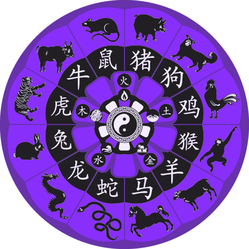 Cache:http://www.horoskopius.com/dnevni-ljubavni-horoskop/